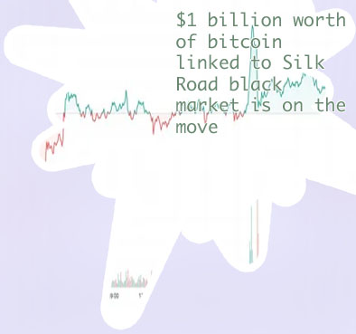 Analysis march btc robinson ellipticblog