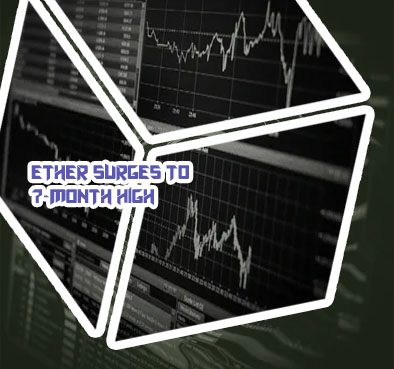 Coindesk ether