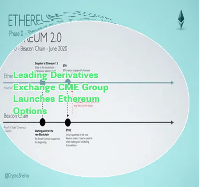 Etherium options