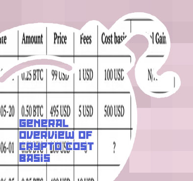 How to determine cost basis of cryptocurrency