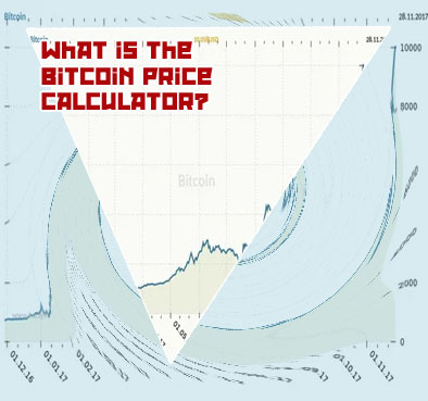 What is the value of bitcoin in us dollars